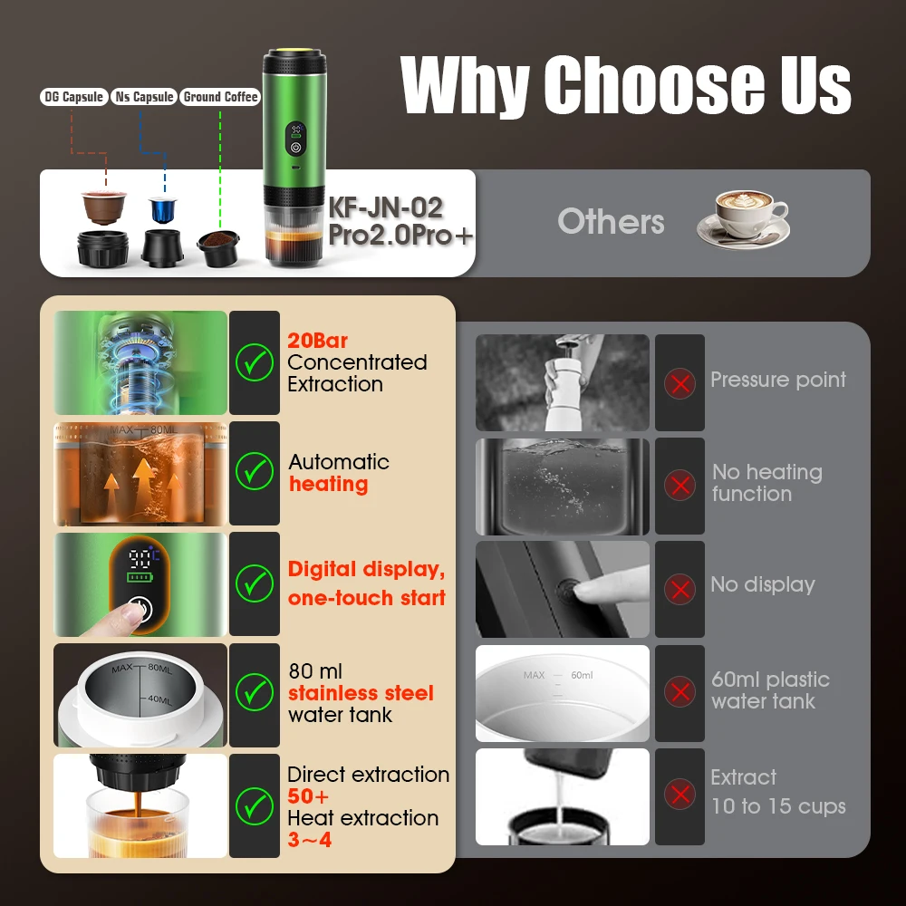 DENOKIN Caffettiera a capsule  - Coffee Equipment For Camping recensione e prezzo